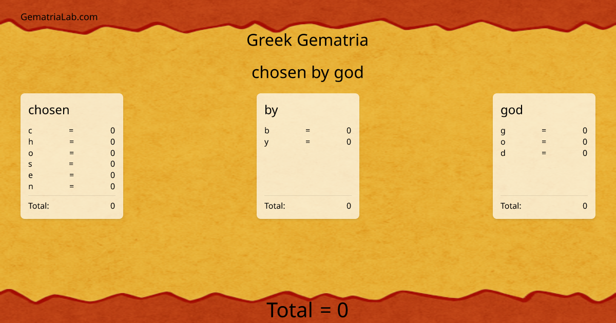 chosen by god in greek Gematria
